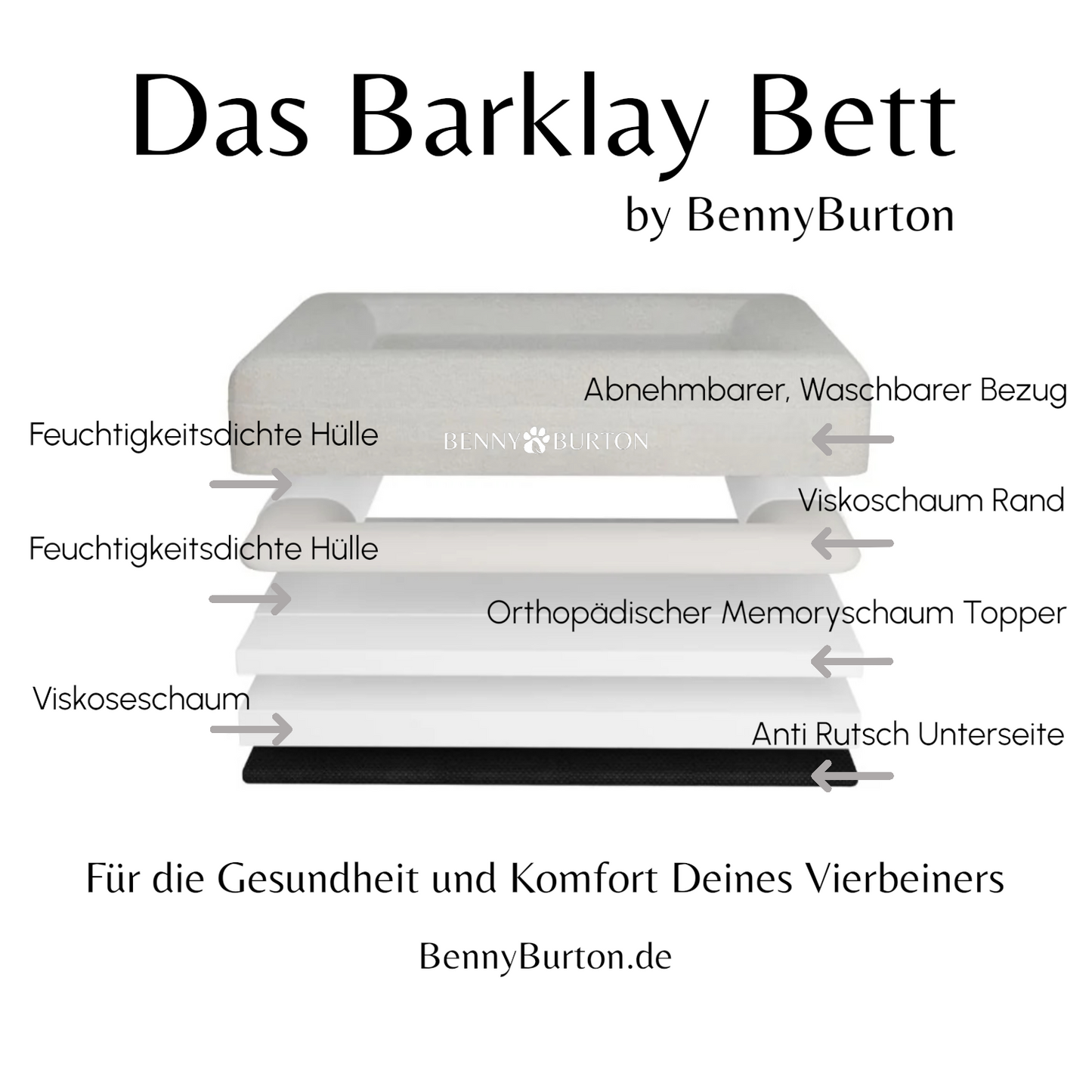 Hundebett Barklay Größe L mit Bouclébezug