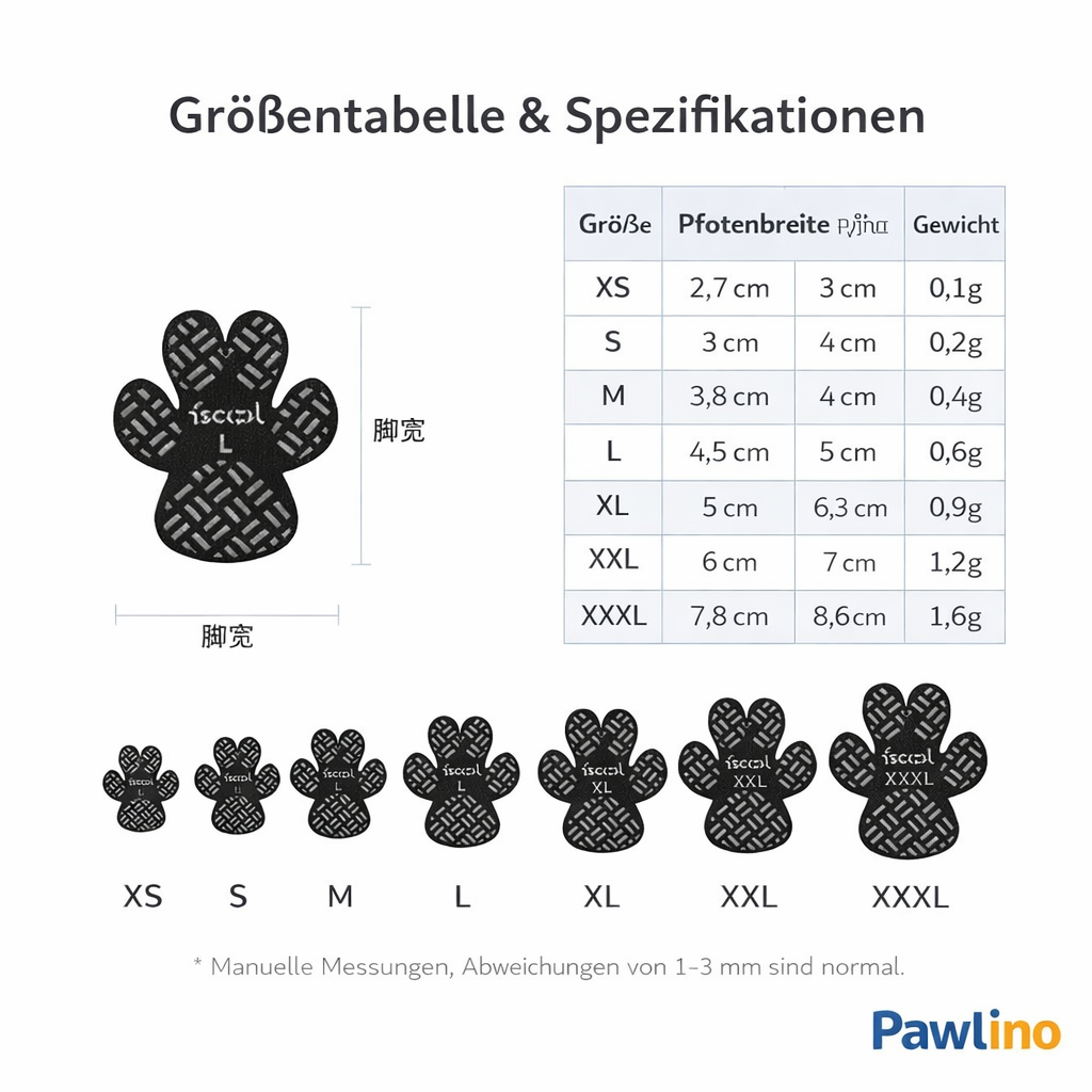 Anti‑Rutsch Pfotengriffe für Hunde – 4‑er Pack | Schutz & Traktion